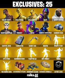 💥 EXCLUSIVE OFFER 💥(PC/PSN/XBOX) 182 SKINS 💫 Travis Scott ⚡️ Gold Midas 💍 Gold Brutus ⚡️ Blitz 💍 Shady Doggo ⚡️ Naruto Uzumaki 💍 Prodigy ⚡️ Spike | 250 V-Buck | PARENTAL CONTROLS — Fortnite account listing