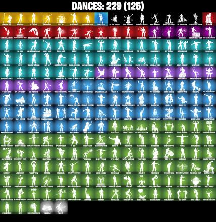 (PC/PSN/XBOX) 293 SKINS 🎰 Renegade Raider 🎰 Aerial Assault Trooper 🎰 Subzero Cryptic 🎰 Lina Scorch 🎰 Zeus 🎰 Spectra Knight 🎰 Red Knight 🎰 Son Goku 🎰 400 V-Buck PARENTAL CONTROL — image 7
