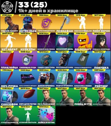 🔴DOUBLE HELIX🔴TRAVIS SCOTT🔴ASTRO JACK🔴LEVIATHAN AXE🔴STYLISH DOG🔴 — image 7
