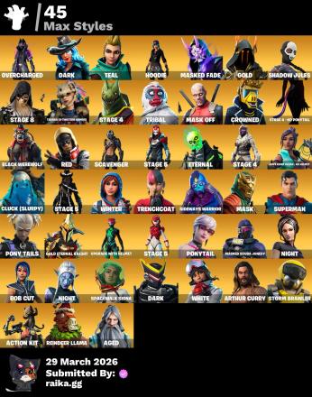 PC/PS/XBOX/SWITCH | 146 Skins | Glow | Predator | Surf Strider | Verve | Laugh it up | The Scientist | Catalyst | 900 VB — image 2