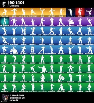 PC/PS/XBOX/SWITCH | 93 Skins | OG STW Deluxe | Black Knight | Sparkle Specialist | Leviathan Axe | The Reaper | 1300 VB — image 6