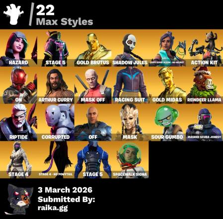 PC/PS/XBOX/SWITCH | 93 Skins | OG STW Deluxe | Black Knight | Sparkle Specialist | Leviathan Axe | The Reaper | 1300 VB — image 2