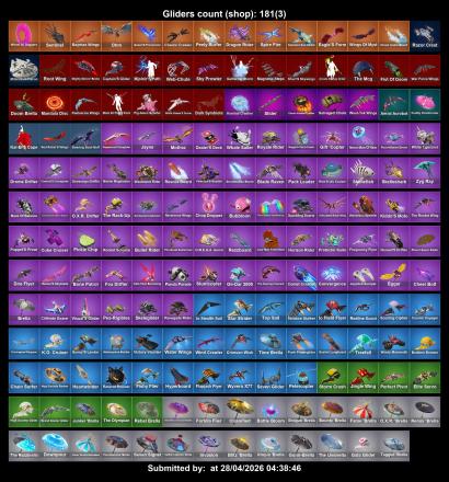 #SM4868[PC/PSN/XBOX] 238 skins | Naruto Uzumaki | Shady Doggo | Tart Tycoon | Predator | Galaxia | Spire Assassin | The Imagined | Peter Griffin | Ronin | Torin | Malik | 1550 VB — image 3