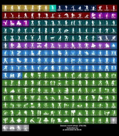 #SM5706[PC/PSN/XBOX] 282 skins | Master Chief | Naruto Uzumaki | Frankenstein's Monster | Shady Doggo | Valeria | Optimus Prime | Ronin | Malik | Nezumi | Kado Thorne — image 2