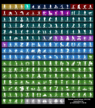 #SM5923[PC/PSN/XBOX] 266 skins | Aerial Assault Trooper | Unchained Ramirez | Championship Aura | John Wick | Backlash | Optimus Prime | Twyn | Malik | Era — image 2