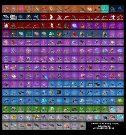 #R7314303 skins | Renegade Raider | Neo Versa | Master Chief (Matte Black) | Naruto Uzumaki | Zeus | Vi | Alli | Omegarok | Predator | Hunter | The Imagined — image 3