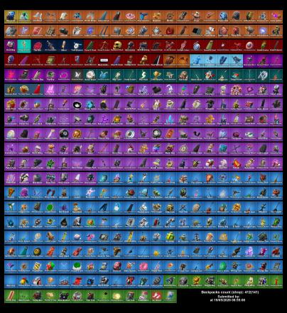#SM5911[PC/PSN/XBOX] 396 skins | Renegade Raider | Gold Meowscles | Gold Midas | Gold Brutus | Naruto Uzumaki | Cloud Striker | Heron Stance Hero | Sultura | Fashion Banshee — image 1