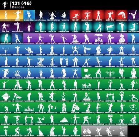 Fortnite ⸱ Level 2031 ⸱ 136 Skins ⸱ 4 Exclusives — image 4