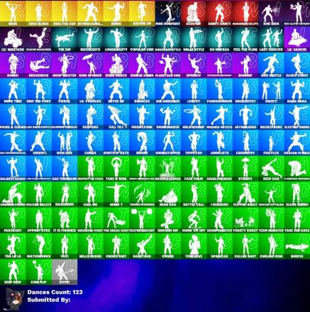 Fortnite ⸱ 136 Skins ⸱ Full Access ⸱ PC Battle Royale — image 4