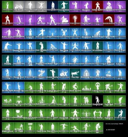 Fortnite ⸱ 176 Skins ⸱ 100+ Emotes ⸱ PVE Mode — image 3