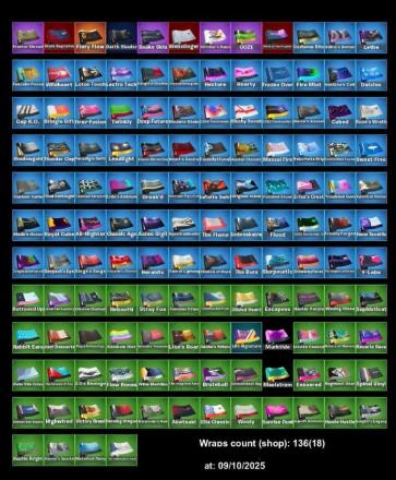 Fortnite ⸱ 176 Skins ⸱ 100+ Emotes ⸱ PVE Mode — image 4
