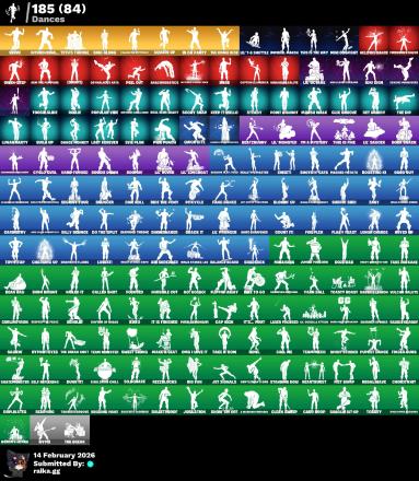 [PC/PSN/XBOX] 219 skins | OG STW | Carbon Commando | Point Patroller | Sultura | Prodigy | Trilogy | Vivi Chroma | Cloud Striker | Black Adam | Subzero Cryptic | 400 VB — image 4