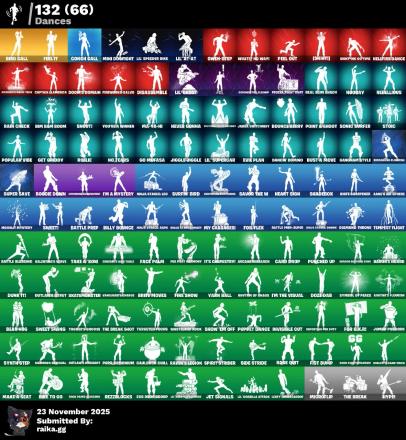 [PC/XBOX] 134 skins | Unchained Ramirez | Fashion Banshee | Shady Doggo | All Might | Vegeta | Zeus | Valeria | Hades | Polarity | Peter Griffin | 450 VB — image 3
