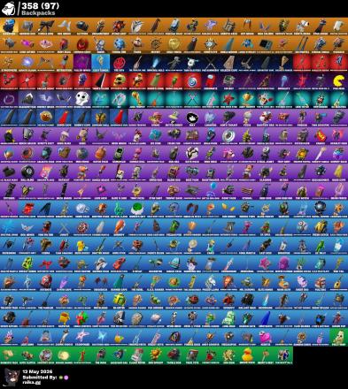 IKONIK ⭐️Scenario⭐️ Leviathan Axe ⭐️Leilt Elomr⭐️ 308 Skins ⭐️ BTS Emotes ⭐️ — image 3
