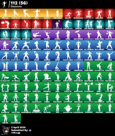 [PC/PSN/XBOX] 126 skins | Gold Brutus | Gold Midas | Derby Dominator | Tart Tycoon | Hybrid | Galaxy Scout | Zenith | Drift | Red Knight | Rox | Sorana | 450 VB — image 3