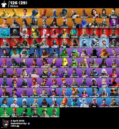 [PC/PSN/XBOX] 126 skins | Gold Brutus | Gold Midas | Derby Dominator | Tart Tycoon | Hybrid | Galaxy Scout | Zenith | Drift | Red Knight | Rox | Sorana | 450 VB — image 1