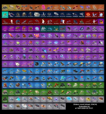 [PC/PSN/XBOX] 268 skins | OG STW | Travis Scott | Astro Jack | 8 Legendary Dances | Gold Brutus | Gold Midas | Gold Meowscles | Naruto Uzumaki | Gridiron | Snap | The Imagined | Zeus | 1800 VB ⸱ PARENTAL CONTROL — image 4