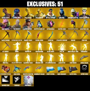 💥 EXCLUSIVE OFFER 💥(PC/PSN/XBOX) 294 SKINS 💫 Travis Scott ⚡️ Astro Jack 💍 Gold Midas ⚡️ Gold Brutus 💍 Royale Bomber ⚡️ Sultura 💍 Subzero Cryptic ⚡️ Naruto Uzumaki | 550 V-Buck | PARENTAL CONTROLS — Fortnite account listing