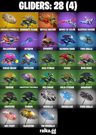 โญ (PSN/XBOX/PC) 53 SKINS
๐ช OG STW
๐ฏ ELITE AGENT
๐ค OMEGA (STAGE 5)
๐ฅพ TRAILBLAZER
๐ถ๏ธ ROGUE AGENT
โ๏ธ CARBIDE
๐บ VERTEX
๐ DARK VOYAGER
๐ซ๏ธ OMEN
๐ฆ
RAVAGE
๐ก๏ธ ENFORCER
๐ฐ 1150 VB โ image 3