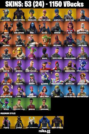 โญ (PSN/XBOX/PC) 53 SKINS
๐ช OG STW
๐ฏ ELITE AGENT
๐ค OMEGA (STAGE 5)
๐ฅพ TRAILBLAZER
๐ถ๏ธ ROGUE AGENT
โ๏ธ CARBIDE
๐บ VERTEX
๐ DARK VOYAGER
๐ซ๏ธ OMEN
๐ฆ
RAVAGE
๐ก๏ธ ENFORCER
๐ฐ 1150 VB โ image 2