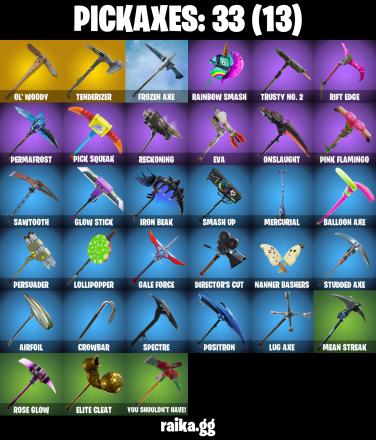 โญ (PSN/XBOX/PC) 53 SKINS
๐ช OG STW
๐ฏ ELITE AGENT
๐ค OMEGA (STAGE 5)
๐ฅพ TRAILBLAZER
๐ถ๏ธ ROGUE AGENT
โ๏ธ CARBIDE
๐บ VERTEX
๐ DARK VOYAGER
๐ซ๏ธ OMEN
๐ฆ
RAVAGE
๐ก๏ธ ENFORCER
๐ฐ 1150 VB โ image 5