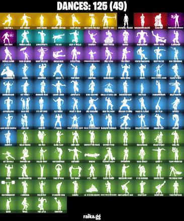 ⭐️🎮 (PSN/XBOX/PC) 116 SKINS
💀 THE REAPER
🎯 ELITE AGENT
🗡️ SULTURA
🏴‍☠️ BLACKHEART
🐉 HYBRID
⚙️ GEAR SPECIALIST MAYA
🛡️ THE AGELESS
🐆 LYNX
💎 LUXE
⚡ BACKLASH
🎮 ROX
💰 700 VB — image 4