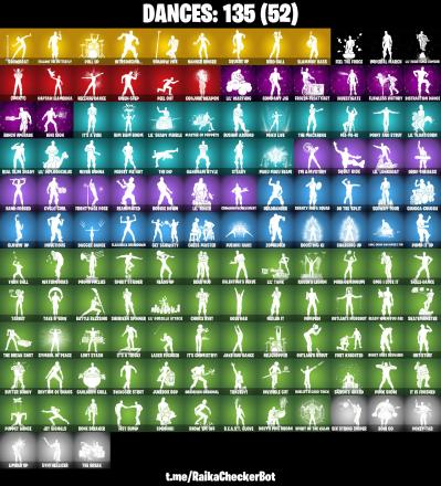 ⭐ PSN XBOX PC 🧥 212 SKINS 🔥 RENEGADE RAIDER 🪓 RAIDER'S REVENGE 🎮 MASTER CHIEF 🛠️ FIXER ☁️ CLOUD STRIKER 🔥 LINA SCORCH 🧢 CARBON COMMANDO 🎯 POINT PATROLLER 💰 305 VB — image 3