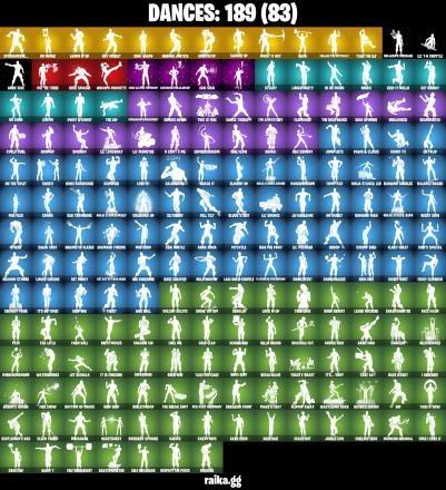 β (PC/PSN/XBOX) 299 SKINS
ποΈ OG STW
πͺ Gold Brutus
π° Gold Midas
π― Point Patroller
π₯ Naruto Uzumaki
π Polo Prodigy
π§ Fixer
βοΈ Cloud Striker
π₯ Sultura
πΈ 800 VB β image 5