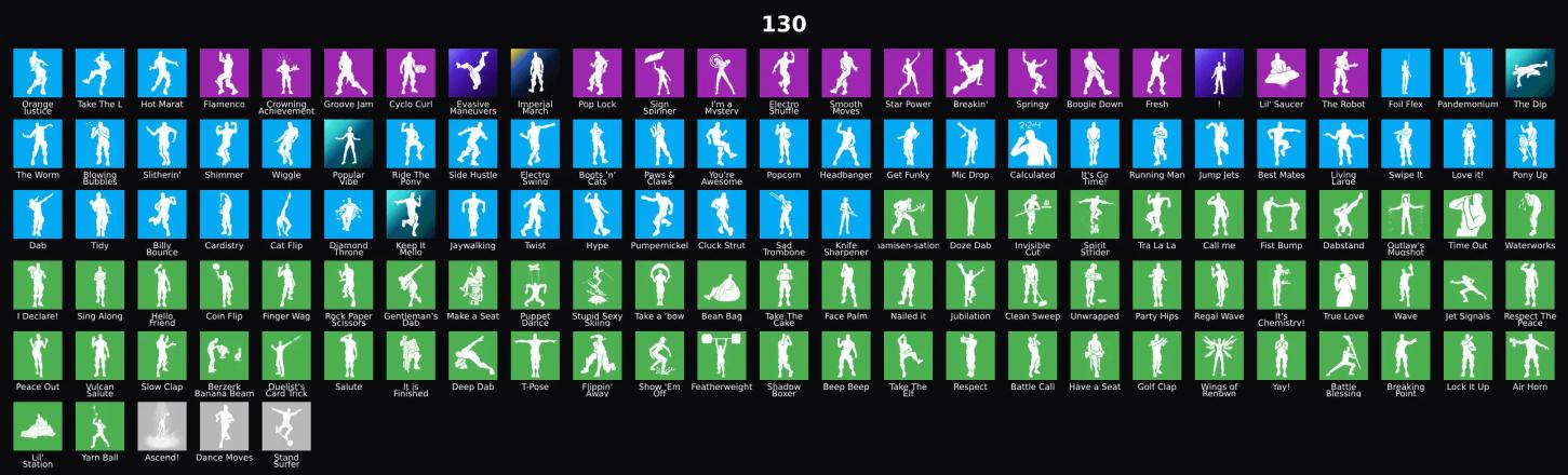 PC,PSN,XBOX 130 SKINS FA ⸱ STW ⸱ REAPER ⸱ BLUE SQUIRE ⸱ OMEN,OMEGA,ATOM EVE,LARA CROFT,STARFISH,KRUSTY THE CLOWN,ELEVEN RK2030 — image 3