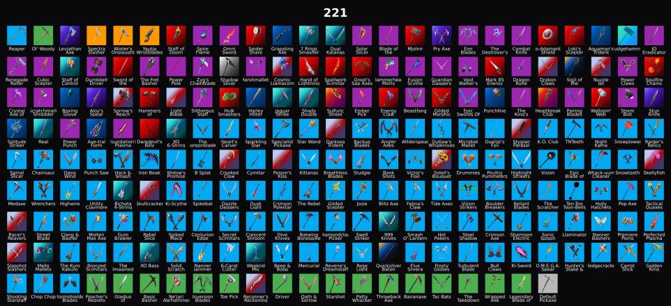 PC,PSN,XBOX 235 SKINS FA ⸱ LEVIATHAN AXE ⸱ KRATOS,ALOY,JOLTARA,GALAXIA,CHUN-LI,CAMMY,NARUTO,TONY STARK,PHAEDRA,LARA CROFT,STORM RK2032 — image 2