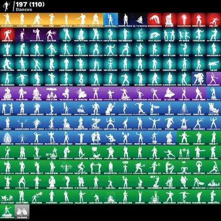 PC,PSN,XBOX 231 SKINS FA ⸱ ARCANE VI ⸱ LOSERFRUIT ⸱ ICE SPICE ⸱ SPIDER-GWEN ARIANA ⸱ WONDER WOMAN ⸱ KOR ⸱ SAKURA ⸱ HARLEY RK309 — image 4