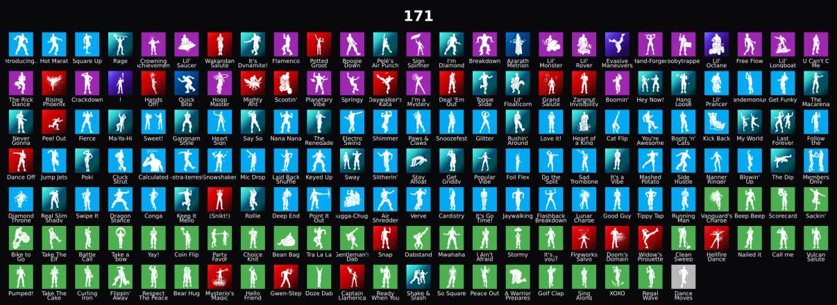 PC,PSN,XBOX 294 SKINS FA ⸱ KRATOS,FIREBRAND,BLAZE,GOKU,VEGETA,MIGHTY VOLT,BLACK WIDOW,BATTLEBUS,NARUTO,DARK PHOENIX,SILVER SURFER,PHAEDRA RK2091 — image 3