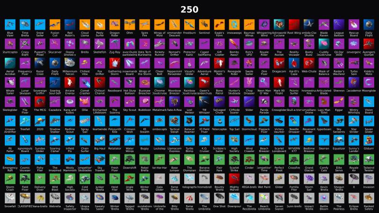 PC,PSN,XBOX 321 SKINS FA ⸱ LEVIATHAN AXE ⸱ BACKLASH,LARA CROFT,KINGSTON,KIM KARDASHIAN,SUPERMAN,REBIRTH RAVEN,ELEVEN,TB3,PROMENADE,DEMI RK1930 — image 4