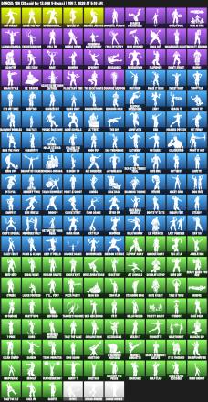 [XBOX/PC] 228 skins | OG STW | Harley Quinn 🎉 Lara Croft 🎉 Midas 🎉 Warpaint 🎉 Breakpoint 🎉 Blackheart 🎉 Kymera 🎉 Snap | Full Access — image 3