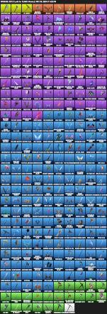 [PSN/XBOX/PC] 267 skins | Arcane Jinx 🎉 Leviathan Axe 🎉 Arcane Vi 🎉 Kratos 🎉 Lara Croft 🎉 Breakpoint 🎉 Kymera 🎉 Snap | Full Access — image 2