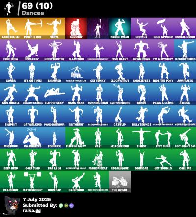 [PC/PSN/XBOX] 74 SKINS | Travis Scott, Eon, Astro Jack, OG STW, Point It Out, Spider Knight, Midas, Deadpool, Solid Snake, Marshmello, Peely, Fade, Catalyst, Calamity, Gear Specialist Maya, Drift, Ragnarok, Ruin, 1450 V-Bucks — image 4