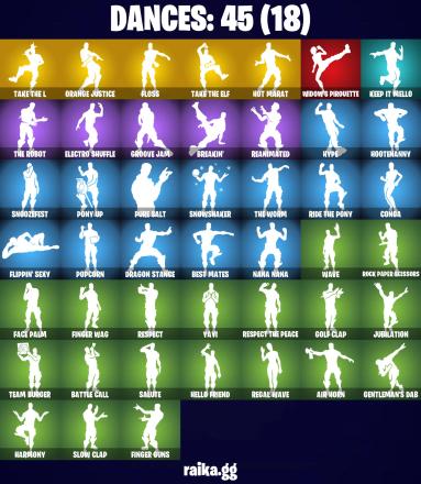 ๐ดโฆ๏ธ OG & EXCLUSIVE โฆ๏ธ๐ด BLACK KNIGHT ๐ 33 skins ๐ Sparkle Specialist ๐ The Reaper ๐ Blue Squire ๐ Royale Knight ๐ Elite Agent ๐ Omega (stage 5) ๐ Rogue Agent ๐ Blue Striker ๐ Blackheart ๐ Love Ranger ๐ Hybrid ๐ PC\PSN\XBOX\SWITCH ๐ โ image 5