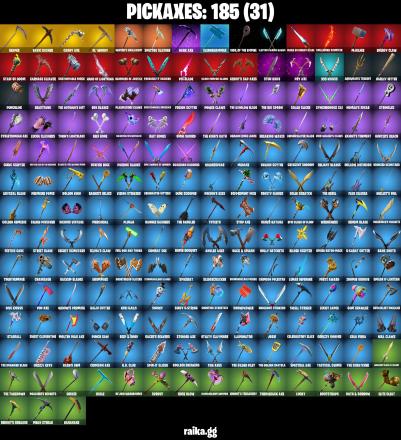 [PC] 💻 204 Skins👕 | OG STW⚡ | Gold Meowscles🐱 | Gold Midas👑 | Gold Brutus🥇 | Tart Tycoon🍏 | Naruto Uzumaki🍥 | Galaxy Scout🌌 | Mandalorian🚀 | Darth Vader⚔️ | Laugh It Up😂 | 600 VBucks💸 — image 4