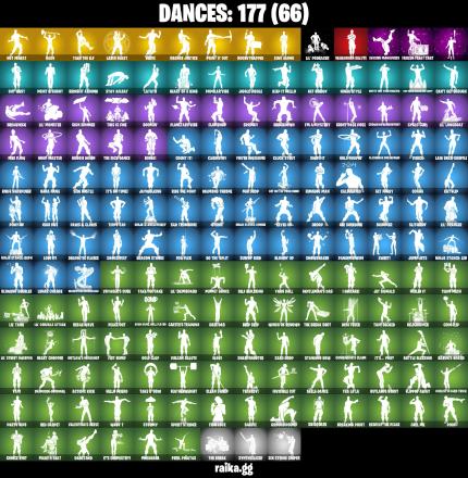 [PC/PSN] 💻🎮 235 Skins👕 | Huntmaster Saber🐺 | Gold Meowscles🥇 | Gold Midas👑 | Gold Brutus💪 | Drift⚡ | Eternal Knight⚔️ | The Scientist🔬 | Mako🪂 | 1100 VBucks💸 — image 4