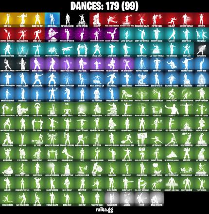[PC] 💻 225 Skins👕 | Renegade Raider🏆 | Zeus⚡ | Hades🔥 | Peter Griffin🍗 | Son Goku🐉 | Spire Assassin🗡 | Raven🖤 | Reaper⛏ | 200 VBucks💸 — image 5