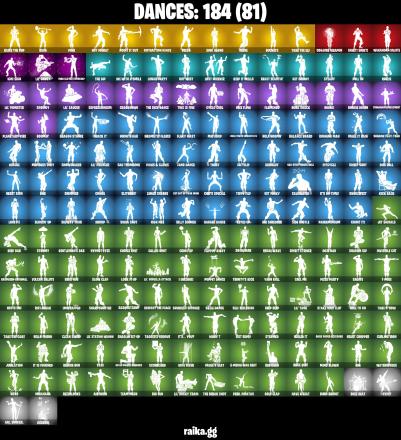[PC/PSN] 💻🎮 243 Skins👕 | Rogue Spider Knight🕷 | Gold Midas👑 | Gold Brutus🥇 | Gold Meowscles🐱 | Rogue Agent🖤 | Reaper⛏ Raise The Cup🏆 | 5900 VBucks💸 — image 4