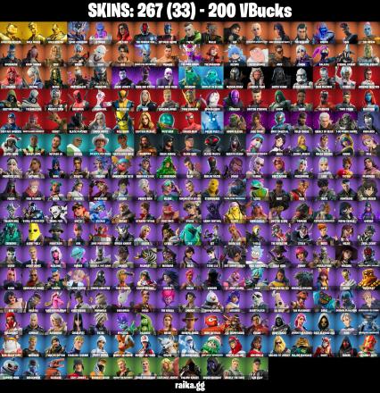 [PC/PSN/XBOX] 🎮 267 Skins👕 | Gold Meowscles🐱 | Gold Midas👑 | Gold Brutus🥇 | Spire Assassin🗡️ | Kymera👽 | Joltara⚡ | The Foundation🪨 | Optimus Prime🤖 | The Ageless⚔️ | Astroworld Cyclone🌌 | Astro Jack🚀 | 200 VBucks💸 — image 1