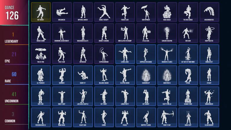 ๐ฅ PC/XBOX ๐ฅ 137 SKINS ๐ฅ Mizuki ๐ฅ Snap ๐ฅ Malik ๐ฅ Nezumi ๐ฅ The Imagined ๐ฅ The Origin ๐ฅ Twyn ๐ฅ The Scientist ๐ฅ Catalyst ๐ฅ Ultima Knight ๐ฅ Singularity ๐ฅ The Ageless ๐ฅ Rox ๐ฅ Ruin ๐ฅ 1300 VBUCKS ๐ฅ Fk7LB ๐ฅ โ image 7