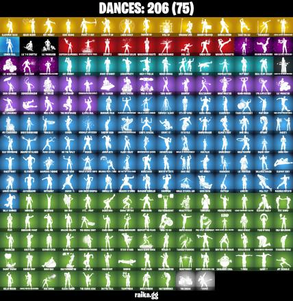 😍Christmas sale💖 | 293 skins | Renegade Raider | Keri Commander | Subzero Cryptic | Fixer | Lina Scorch | Spike | Sultura | Vivi Chroma | Pitch Patroller | Omegarok | 250 VB — image 4