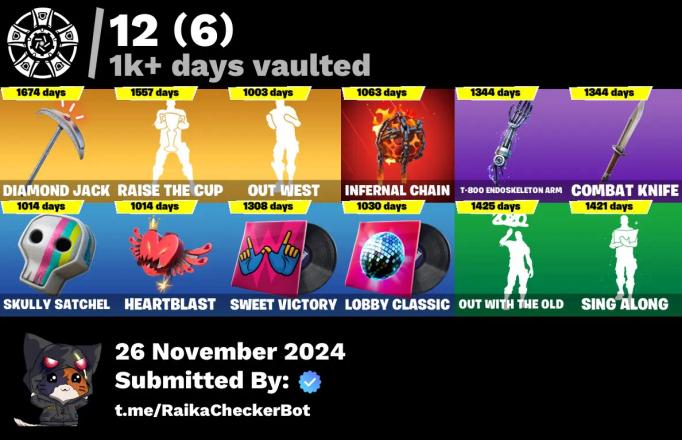 ⭐ Inactive for 5 years | 89 skins | Neo Versa | Gold Skye | Gold Midas | Gold Brutus | Gold TNTina | Gold Meowscles | Cloud Striker | Fixer | Eternal Knight | Menace | 350 VB — image 5