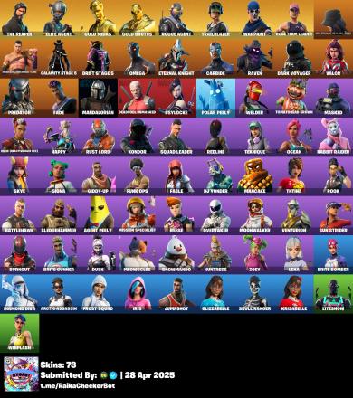 ⭐ Inactive for 5 years |   73 skins | OG STW | The Reaper | Elite Agent | Take The L | Gold Midas | Gold Brutus | Rogue Agent | Trailblazer | Gear Specialist Maya (Hat ⸱ Dark) | 200 VB — image 7