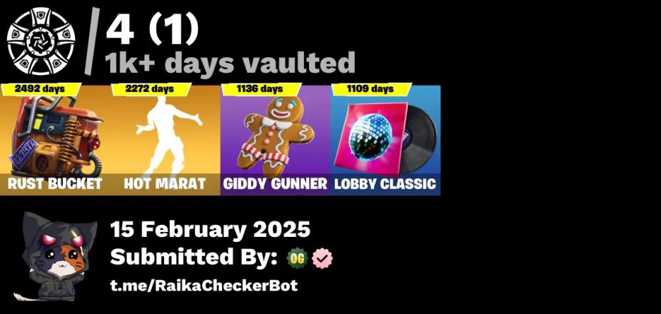 ⭐ Inactive for 4 years | 47 skins | The Reaper | Elite Agent | Take The L | Havoc | Sub Commander | Rogue Agent | Carbide | Dark Voyager | Lynx | The Prisoner | 150 VB — image 8