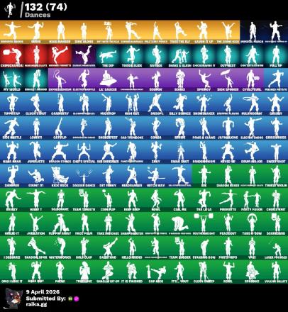 PC/PSN/Xbox/Nintendo 166 skins | Travis Scott | Leviathan Axe | Astro Jack | Pitch Patroller | Gold Brutus | Gold Midas | Zenith | Mizuki | Joey | Wild Card | Rox | Fade | Lynx | 500 VB — image 4