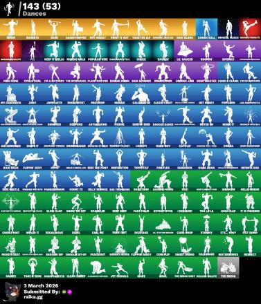 PC/PSN/Xbox/Nintendo 166 skins | OG STW | Travis Scott | Galaxy | Gold Midas | Point Patroller | Sub Commander | Fixer | Trilogy | Blue Striker | Vivi Chroma | Havoc | 650 VB — image 4