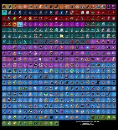 💻(PC PSN XBOX) 🌟454 Skins⭐Unchained Ramirez💫Fashions Banshee🌠Game Knight💀Starfire💎LazarBeam🩻Ellen Ripley🌸Diamond Hanz🐉Red Knight🦇Wonder Women✨Son Goku💥Lord Beerus🪭Rebirth Harley Quinn👑Super Itemshop Stacked 5000$+ Spent🔑Full Email Access — image 2